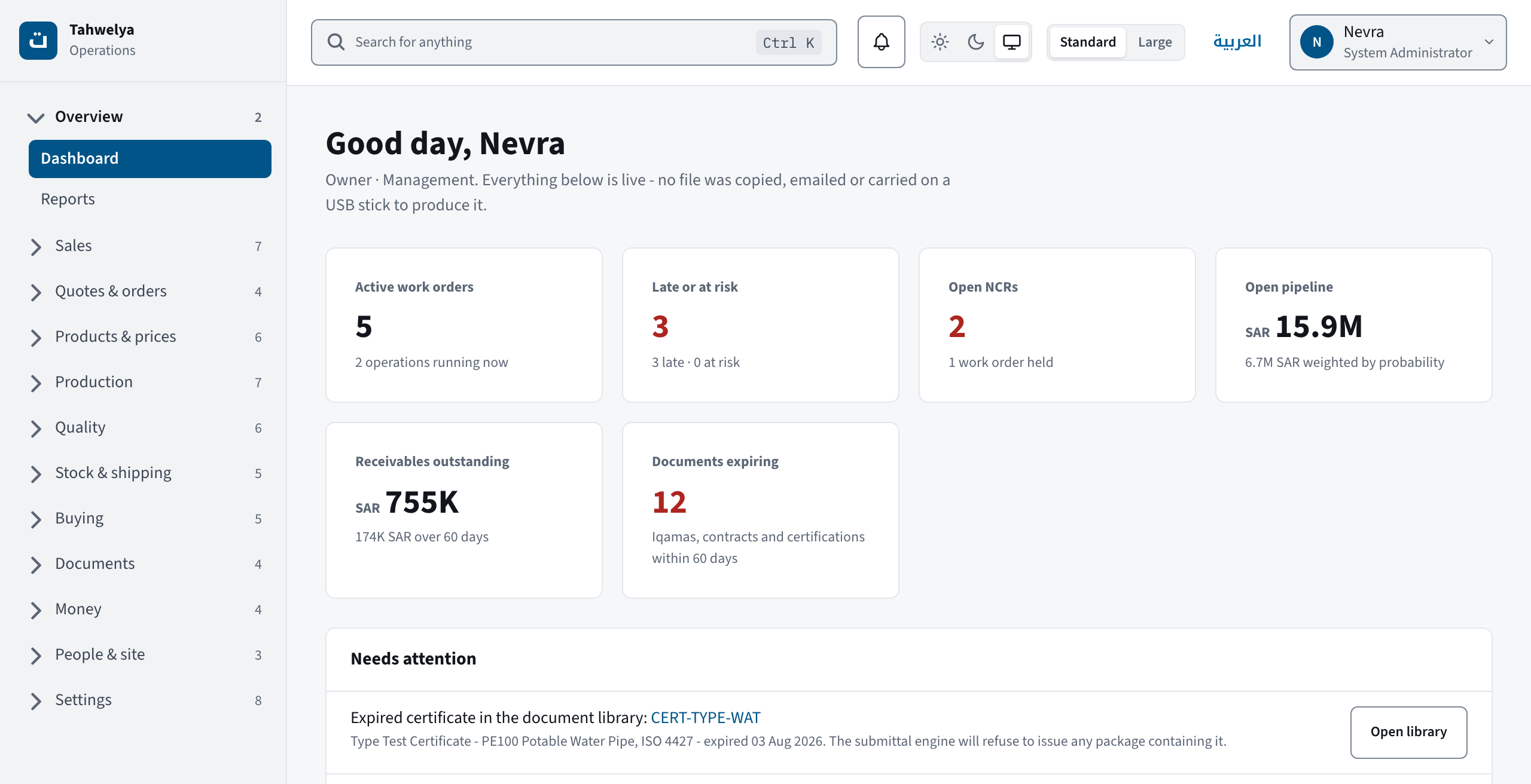 Tahwelya — Factory Operations Platform